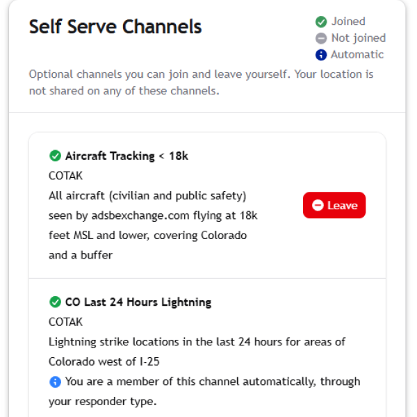 Introducing the Self Serve Channels Tool